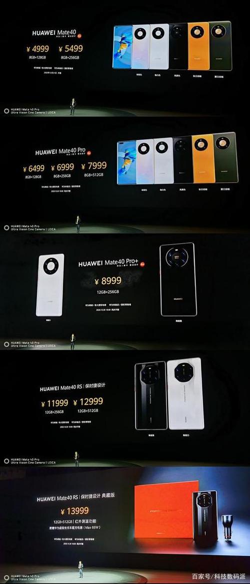 华为mate40pro多少钱图标
