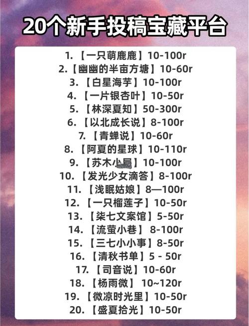 适合新手的投稿平台