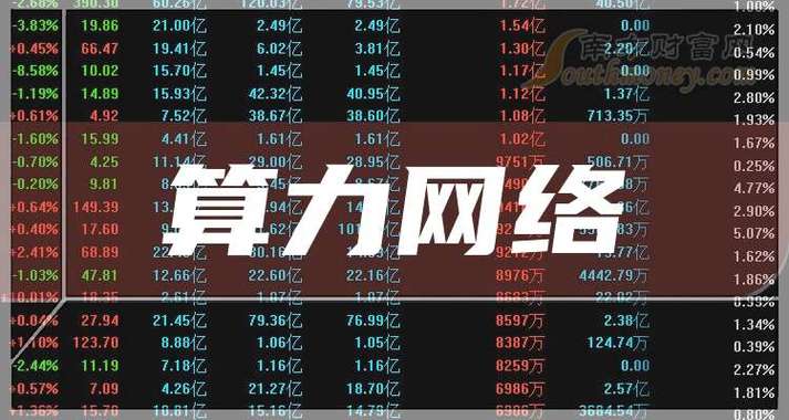 算力网十大龙头