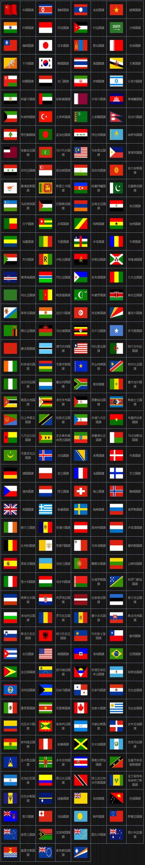 我的世界各国国旗制作缩略图