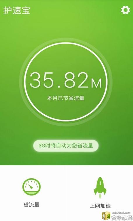 电脑被限制网速怎么办