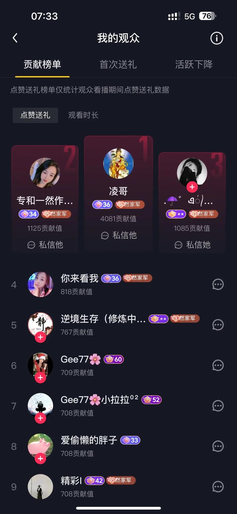抖音人气榜助力是什么意思