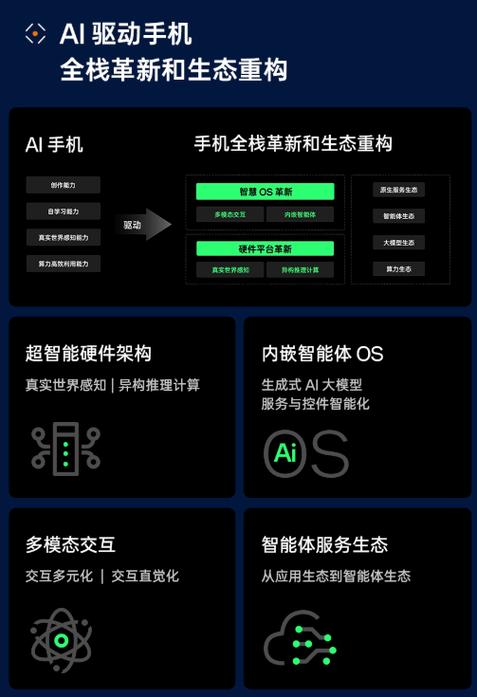 路人革新