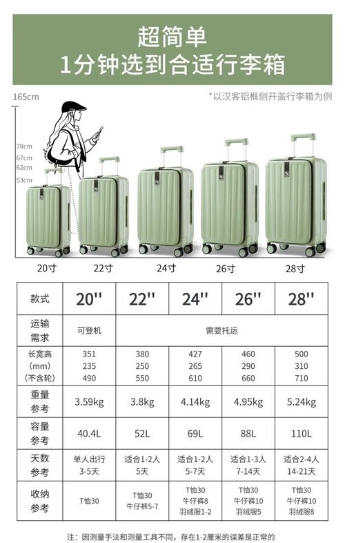 拉杆箱的尺寸规格表