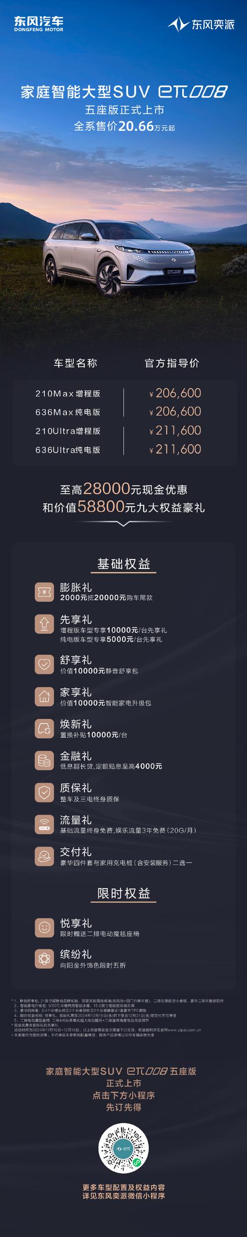 宿速e什么样的人有额度