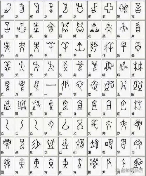 全部汉字