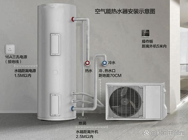 空气能放屋顶暴晒可以吗截图