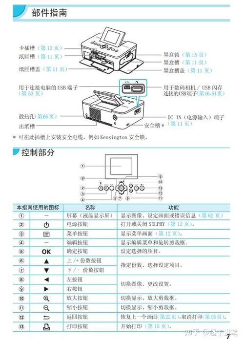 佳能固件升级教程缩略图