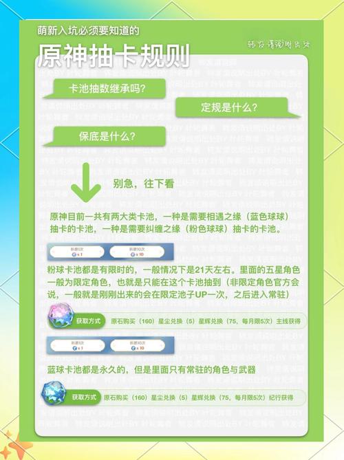 原神抽卡大小保底机制