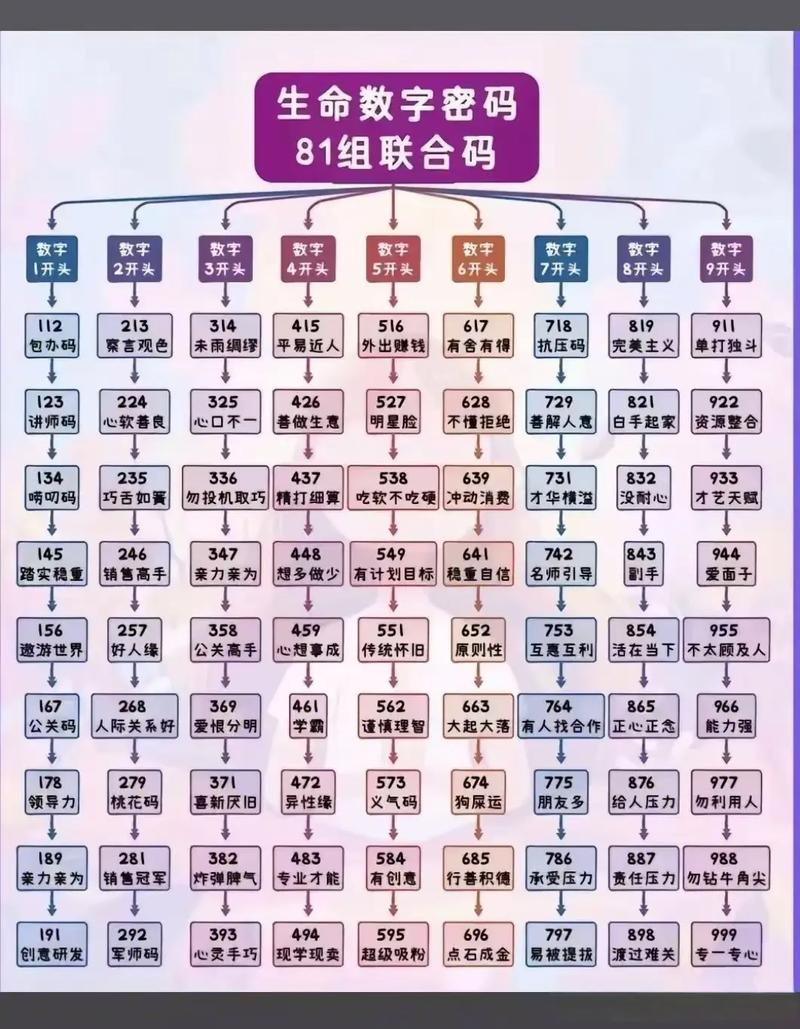 手机id密码别人知道了有关系吗