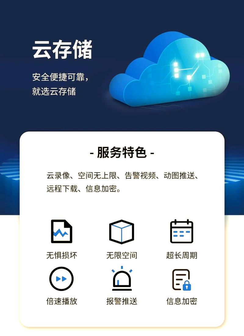 百度网盘永久存储空间