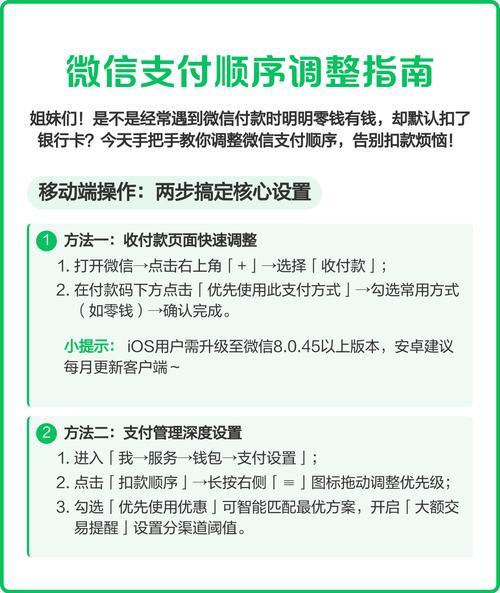 微信支付方式的注意事项
