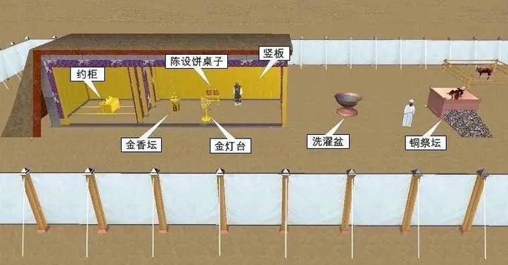 大话西游2至圣法门