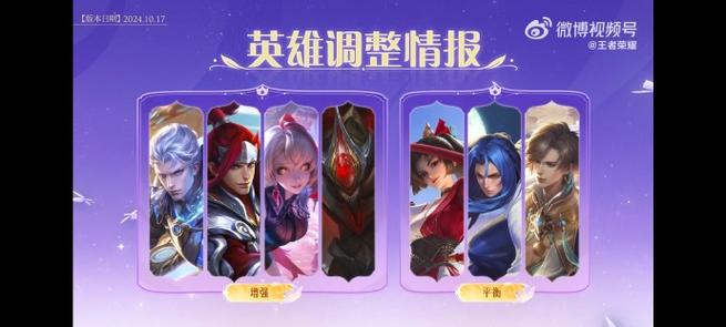 王者荣耀s17赛季调整