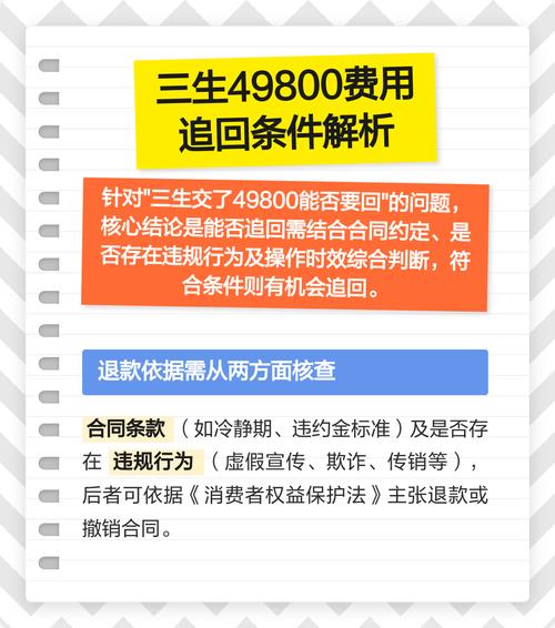 三生交了49800可以退吗图标