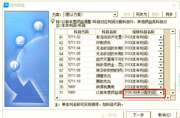 金蝶软件如何修改上年度错误?