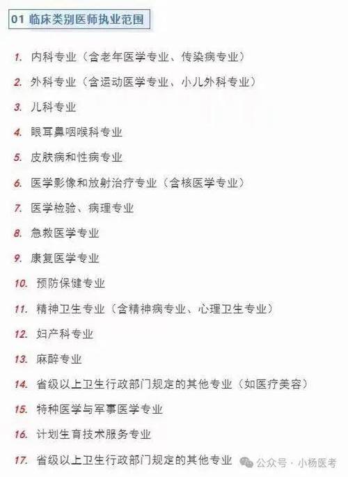 执业医师资格证报考条件有哪些