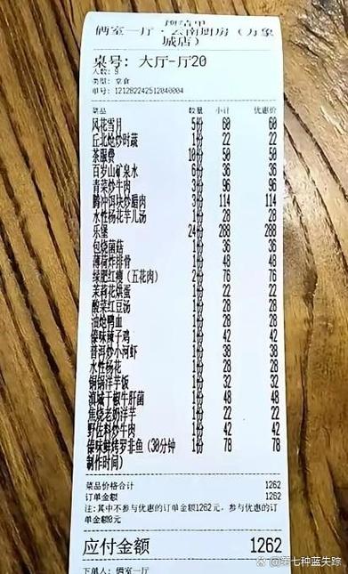 menu什么意思