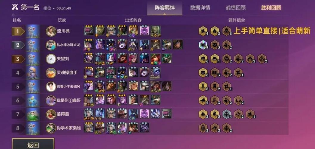 金铲铲之战阵容推荐6斗士