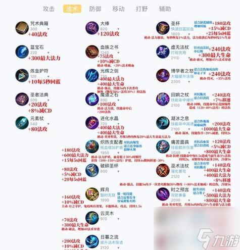 王者荣耀自定义装备