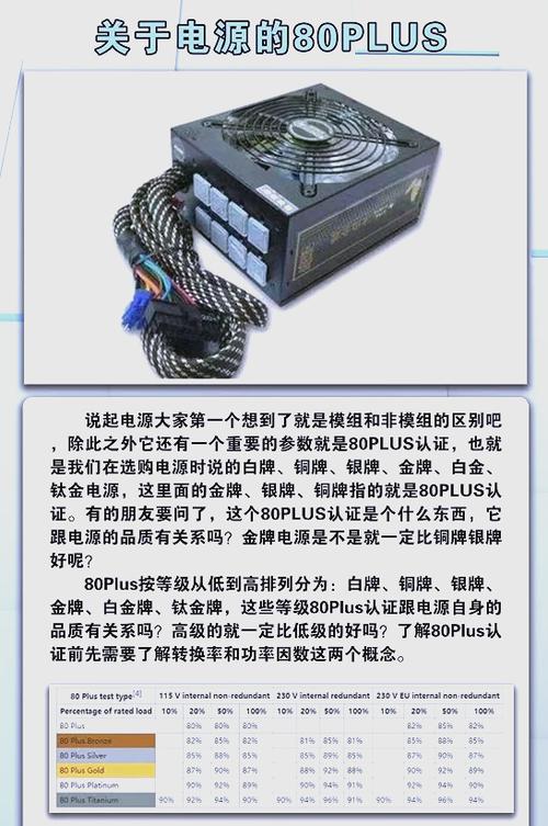 显卡上的p和q是什么意思