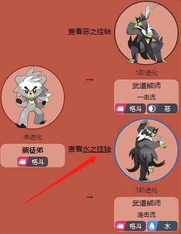 熊徒弟进化哪个形态好