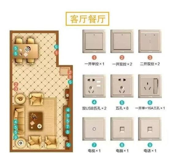 插座怎么安装到墙上缩略图