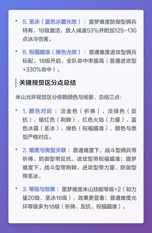 暗黑2米山光环图解说明缩略图
