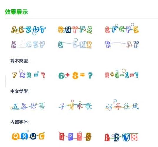 图形验证码的重要性