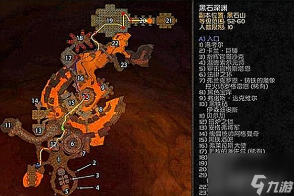 怀旧服黑熔炉怎么去缩略图
