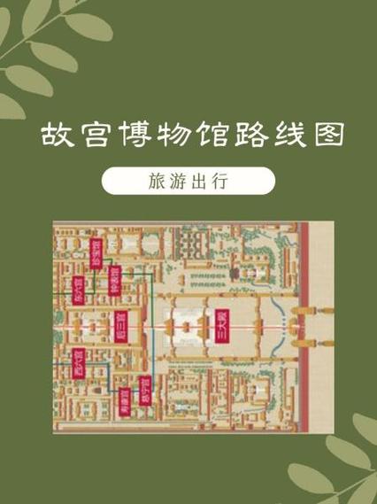 怎么打出故宫的符号
