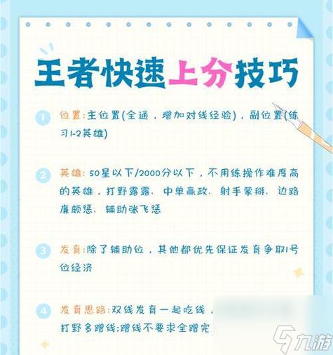 王者荣耀登录规则