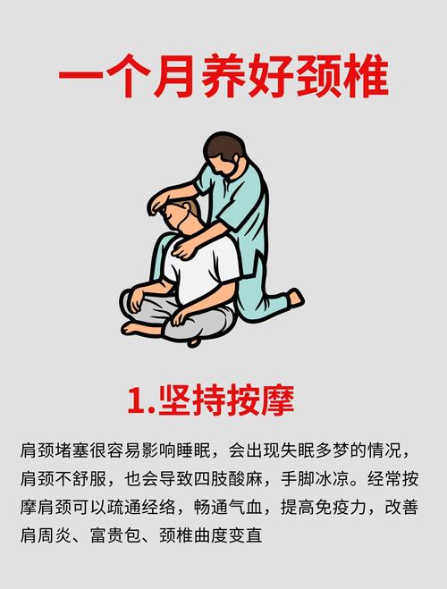 颈椎4一5一6一7位置