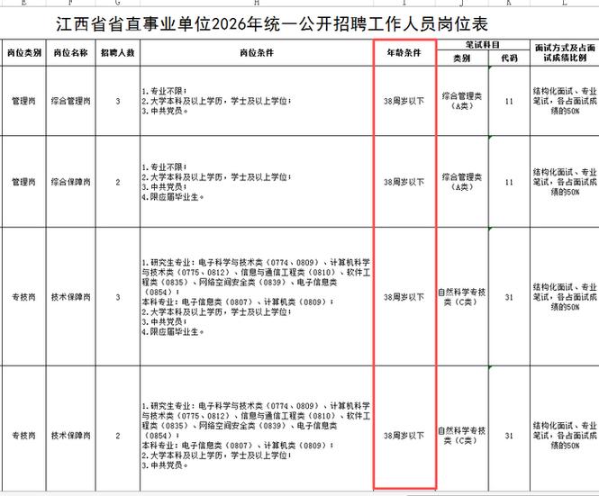 南昌招聘网58同城求职信息