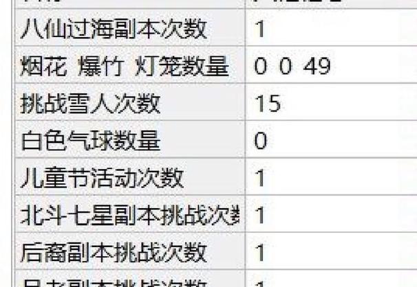造梦西游1修改器缩略图