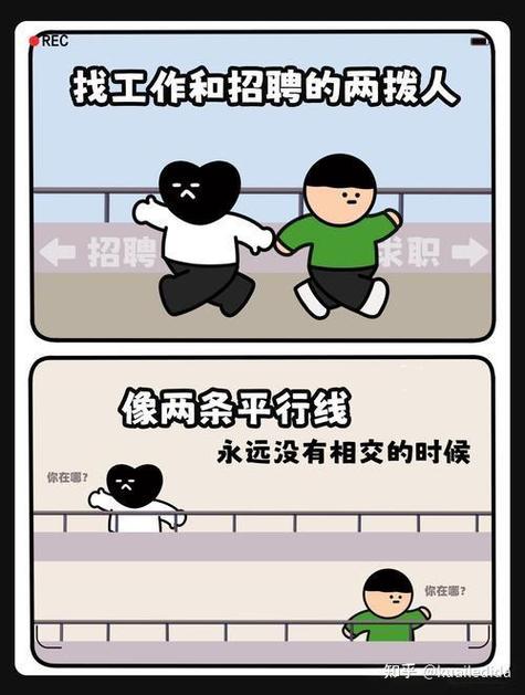 礼貌回复不合适的应聘者