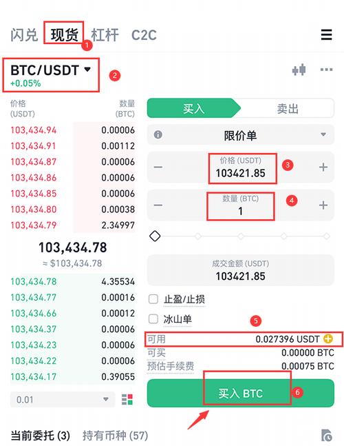 LUC币现在多少钱