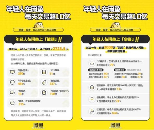 闲鱼大额交易有限制么