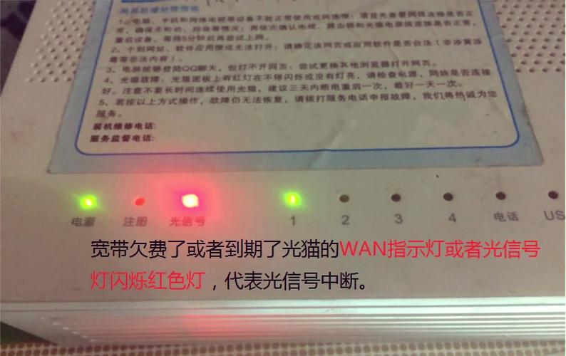 wifi盒子wan亮红灯