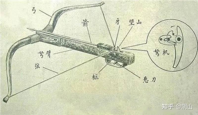 钢制弩片和碳纤维弩片的区别