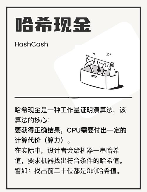 哈希宝挖现金还是哈希缩略图