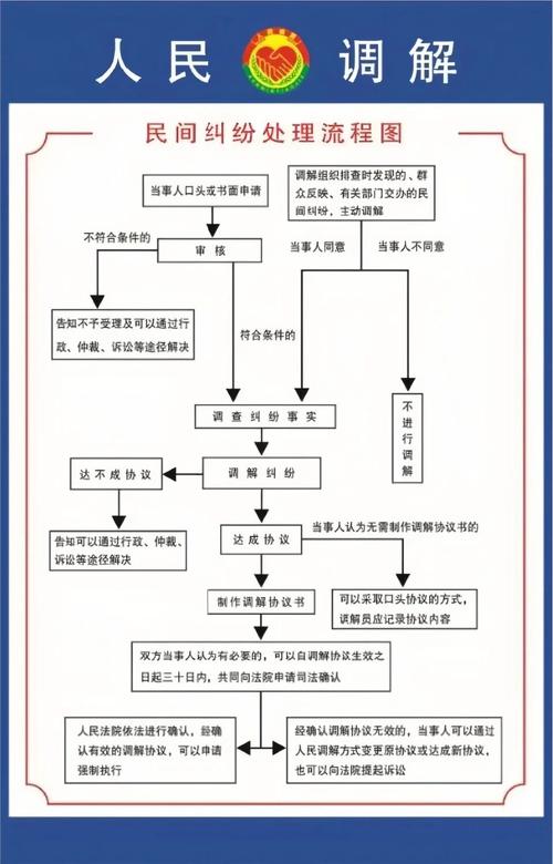 设法与消取得联系