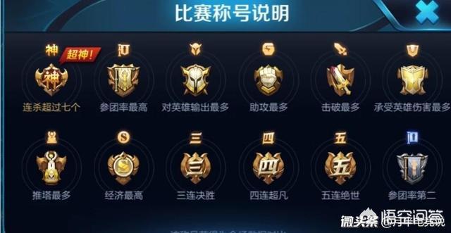 王者荣耀结算时各个标志是什么意思缩略图