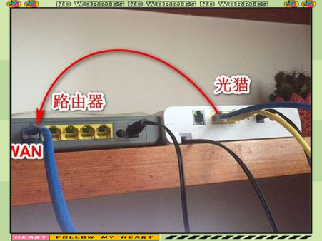 怎样把手机跟光猫连接