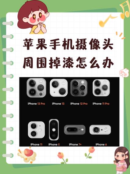 iphone摄像头掉漆怎么办游戏截图