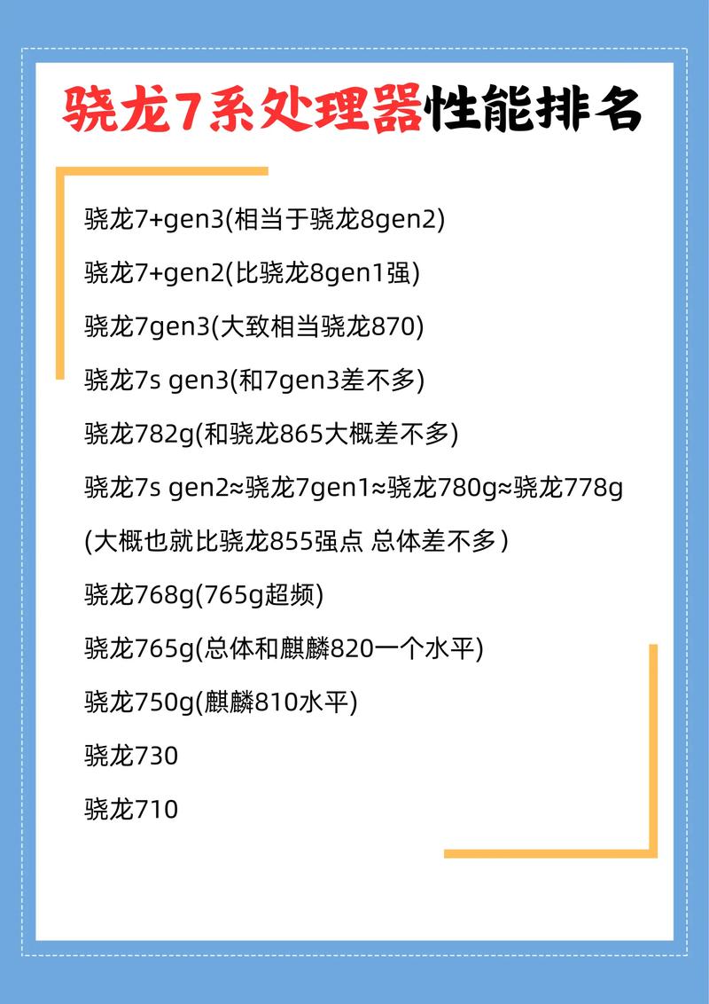 7代CPU型号一览表
