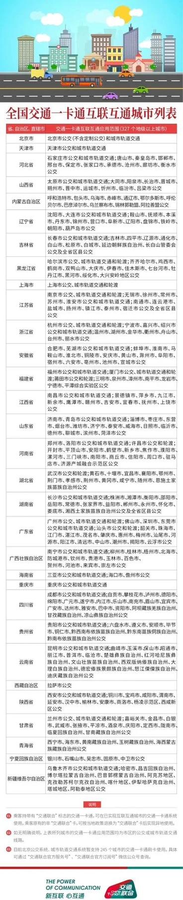 手机nfc没电了可以刷地铁吗截图