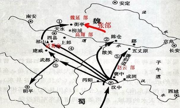街亭之战双方兵力