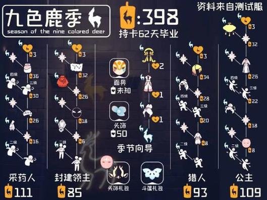 光遇宫网