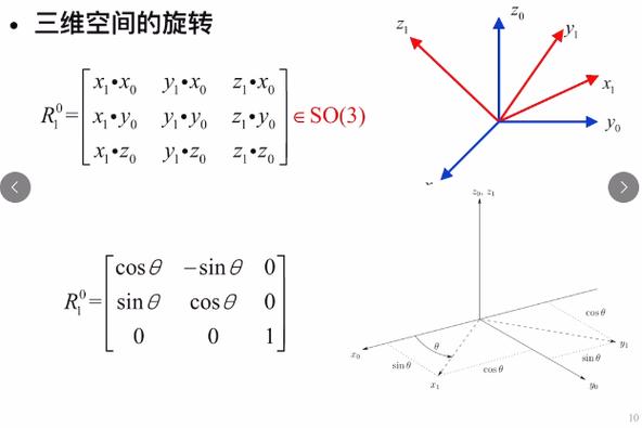 1.旋转矩阵(免费版)